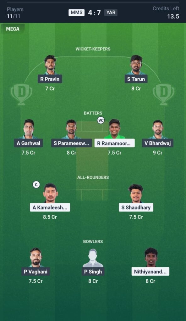 MMS vs YAR Today's Dream11 Fantasy Team: 23rd T20 Match 2025