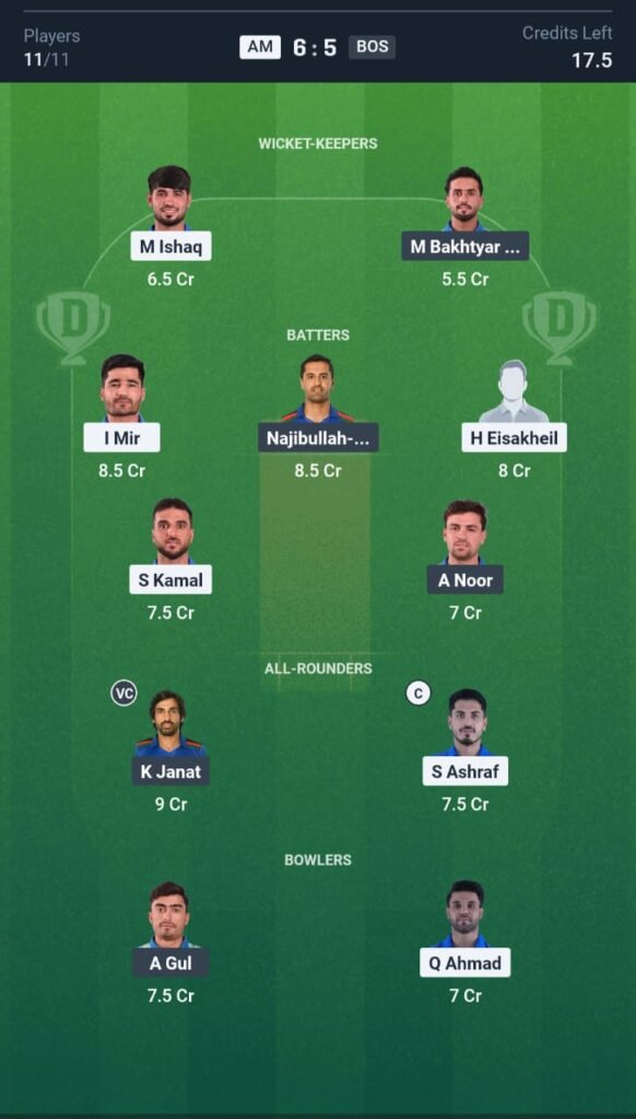 AS vs BD Today's Dream11 Fantasy Team: 17th T20 Match & Promising Pitch Report 3 AS vs BD Today's Dream11 Fantasy Team
