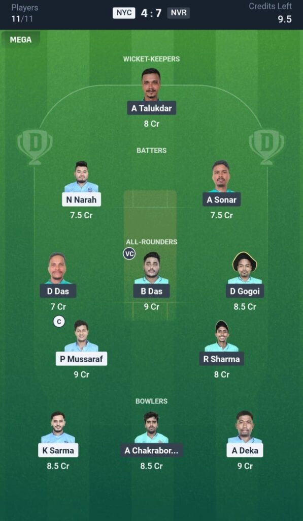 NYC vs NBR Today's Dream11 Fantasy Team