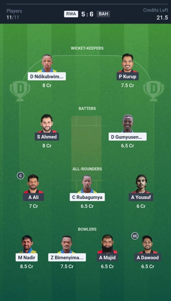 RWN vs BHR Today's Dream11 Fantasy Team: 10th T20 Match & Promising Pitch Report 3 RWN vs BHR Today's Dream11 Fantasy Team