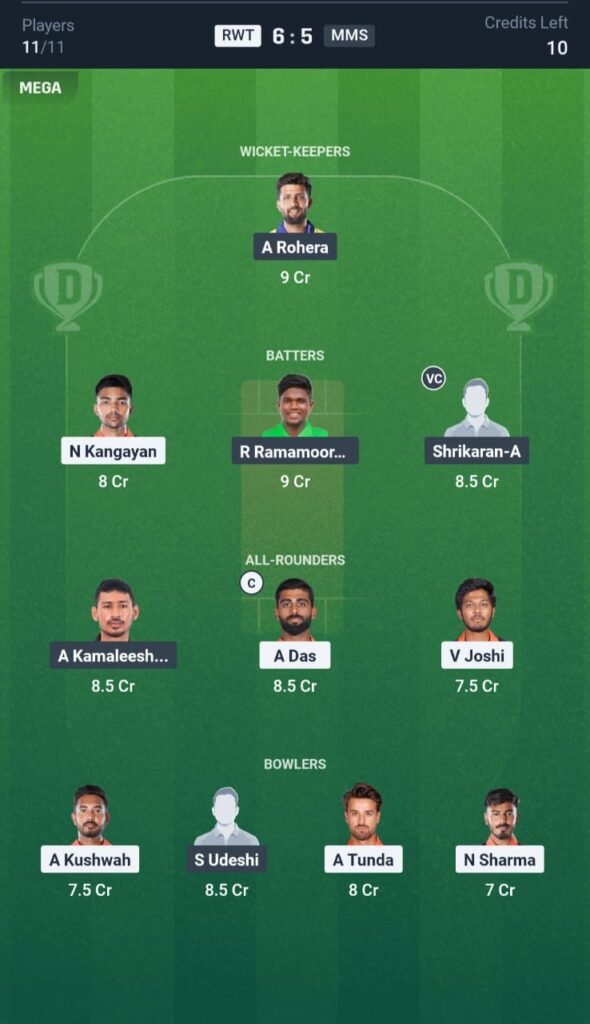 RWT vs MMS Today's Dream11 Fantasy Team: Eliminator T20 Match & Promising Pitch Report 3 RWT vs MMS Today's Dream11 Fantasy Team