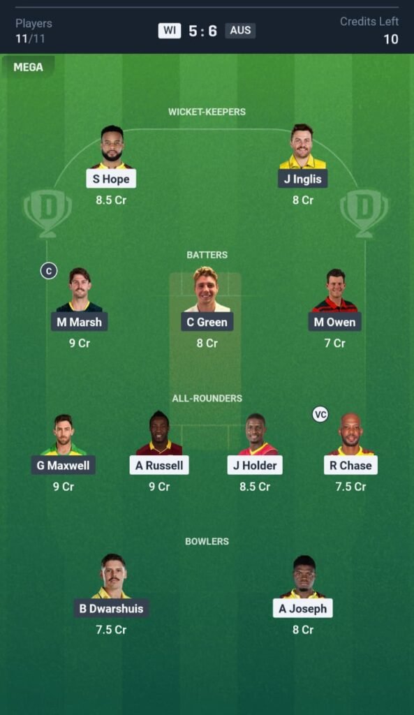 WI vs AUS Today's Dream11 Fantasy Team: 2nd T20 Match & Promising Pitch Report 3 WI vs AUS Today's Dream11 Fantasy Team