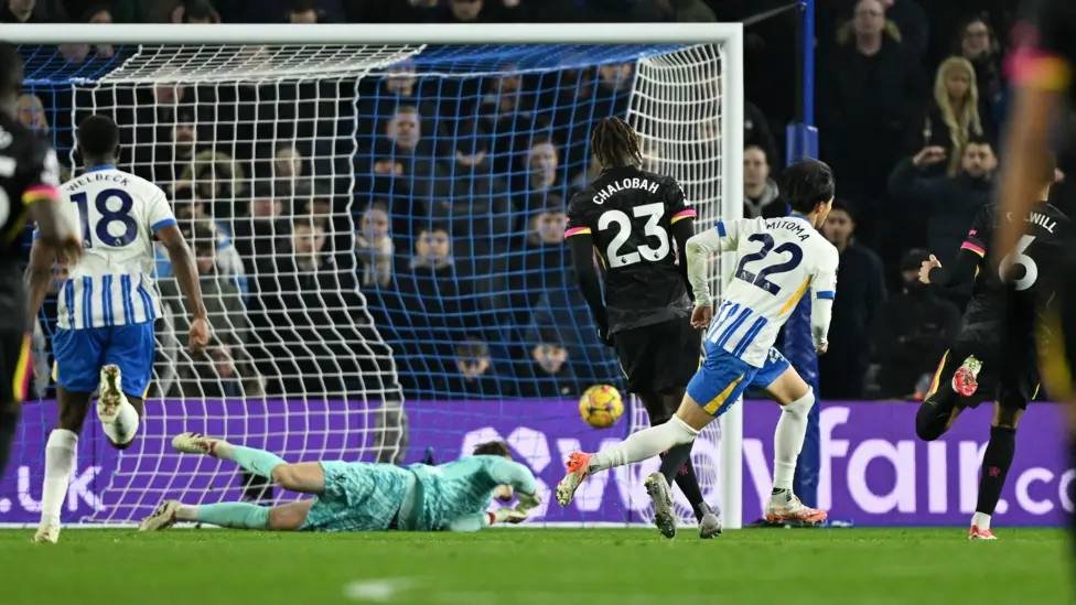 Top 10 Most Iconic Goals of 2025 So Far