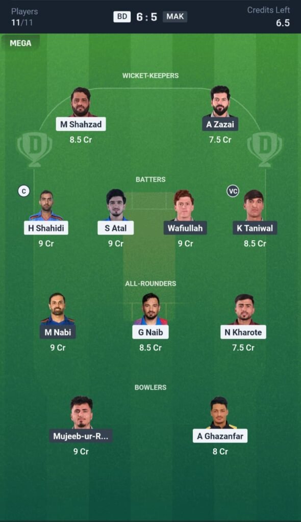 MAK vs BAD Today's Dream11 Fantasy Team: 18th T20 Match & Promising Pitch Report 3 MAK vs BAD Today's Dream11 Fantasy Team