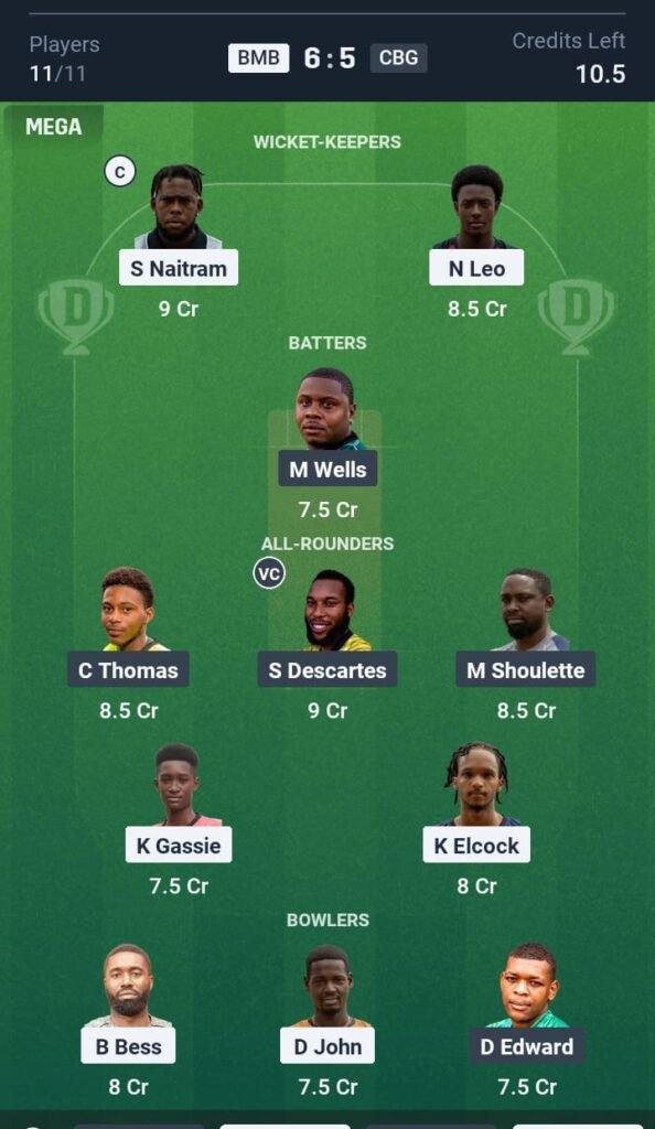 BMB vs CBG Today's Dream11 Fantasy Team: 28th T10 Match & Promising Pitch Report 3 BMB vs CBG Today's Dream11 Fantasy Team: 28th T10 Match 2025