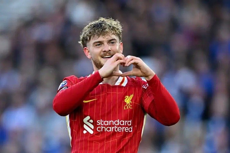 Top 10 Premier League Players to Watch in the 2025/2026 Season 5 Premier League Players to Watch in the 2025
