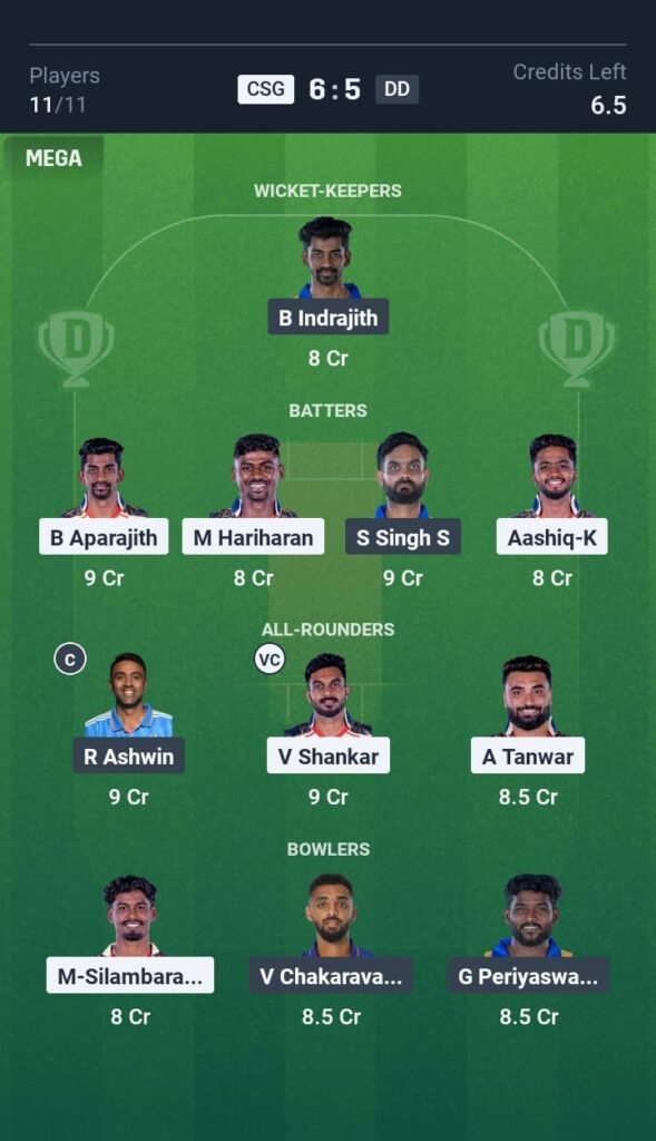 CSG vs DD Today's Dream11 Fantasy Team: Qualifier 2, T20 2025