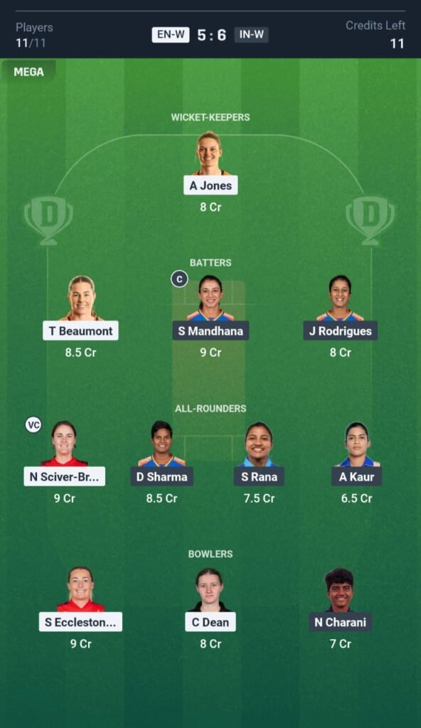 ENG-W vs IND-W Today's Dream11 Fantasy Team: 2nd ODI Match & Promising Pitch Report 3 ENG-W vs IND-W Today's Dream11 Fantasy Team