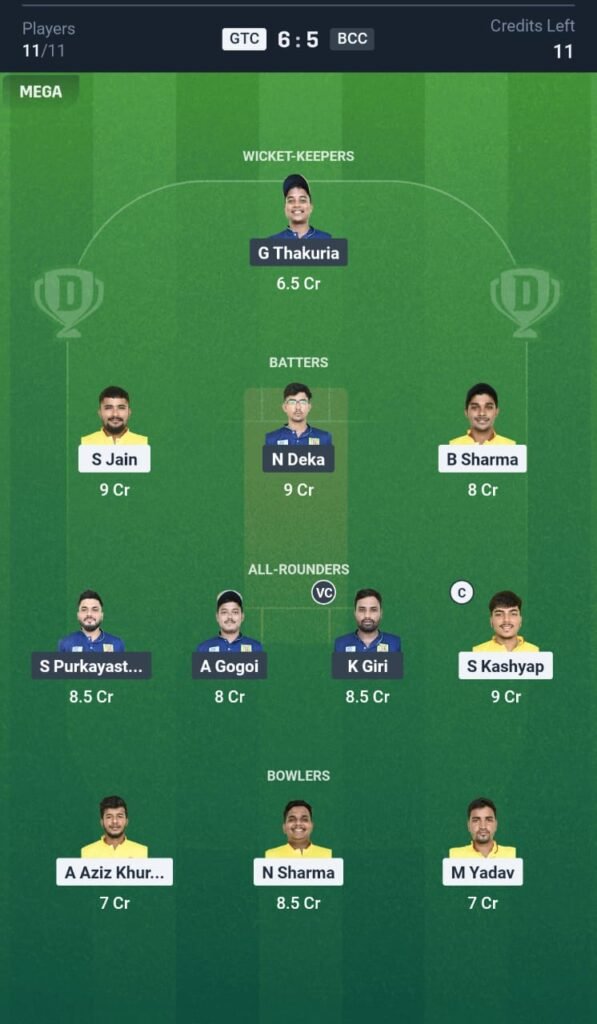 GTC vs BCC Today's Dream11 Fantasy Team: 16th T20 Match & Promising Pitch Report 3 GTC vs BCC Today's Dream11 Fantasy Team: 16th T20 Match 2025