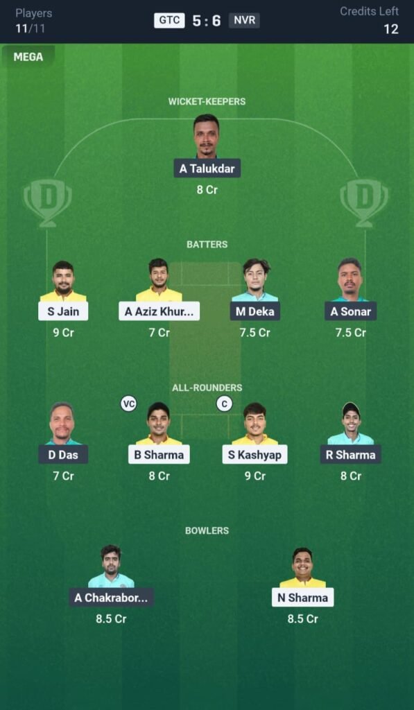 GTC vs NBR Today's Dream11 Fantasy Team: 25th T20 Match & Promising Pitch Report 3 GTC vs NBR Today's Dream11 Fantasy Team