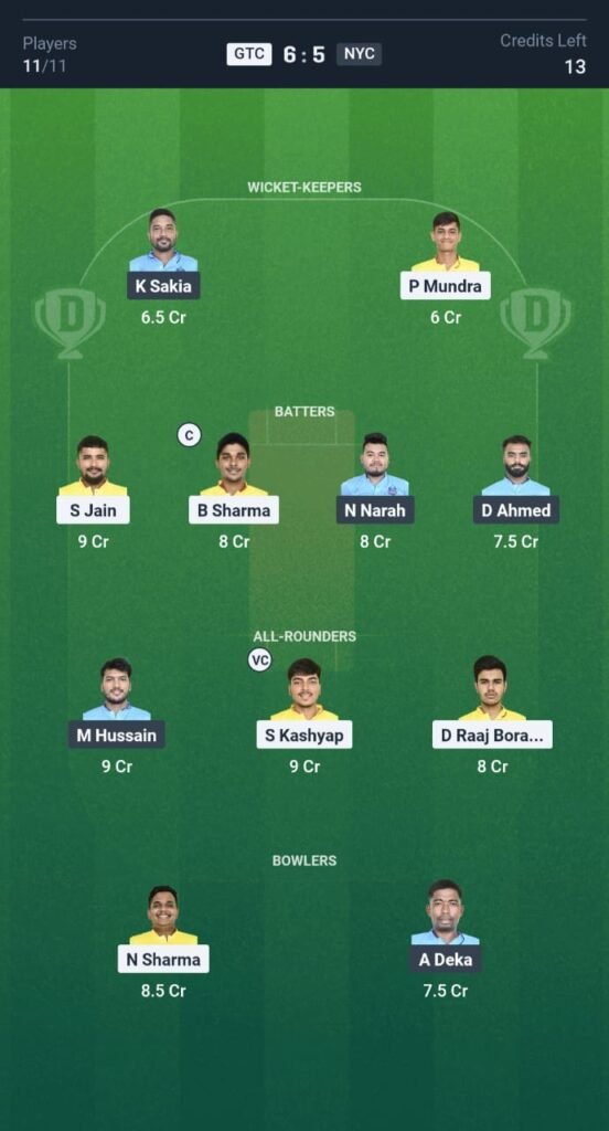 GTC vs NYC Today's Dream11 Fantasy Team: 17th T20 Match & Promising Pitch Report 3 GTC vs NYC Today's Dream11 Fantasy Team: 17th T20 Match 2025