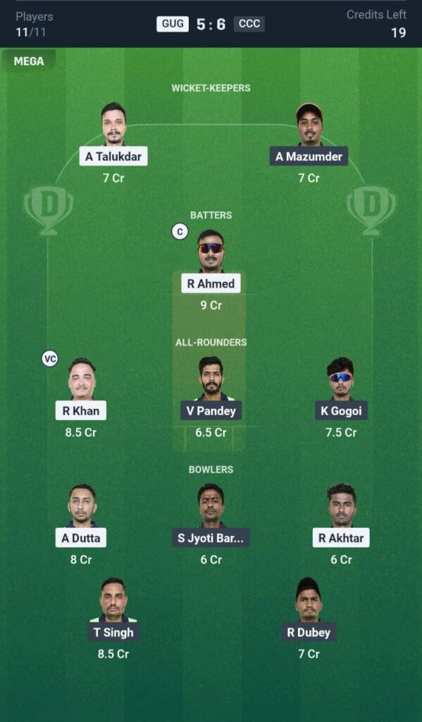 GUG vs CCC Today's Dream11 Fantasy Team: 10th T20 Match & Promising Pitch Report 3 GUG vs CCC Today's Dream11 Fantasy Team