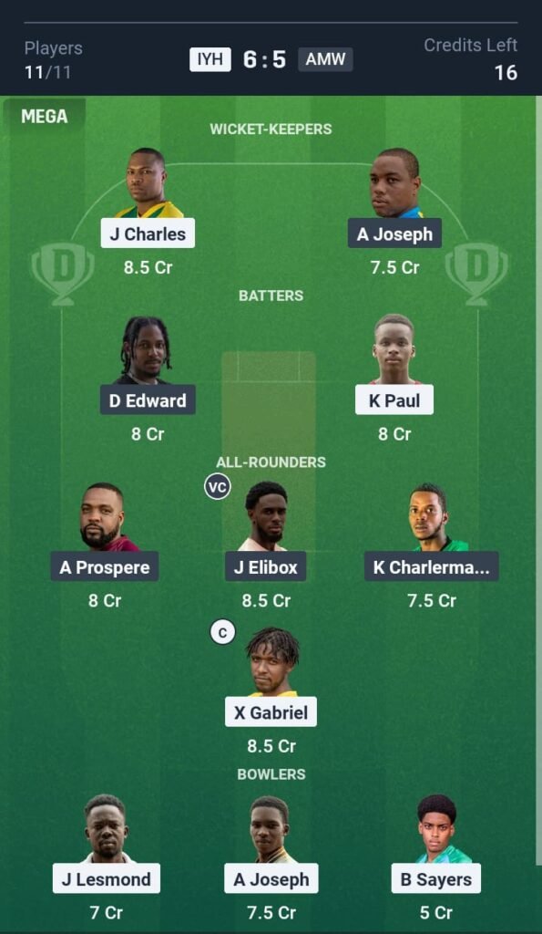IYH vs AMW Today's Dream11 Fantasy Team: 22nd T10 Match & Promising Pitch Report 3 IYH vs AMW Dream11 Fantasy Team preview for the 22nd T10 match, 2025