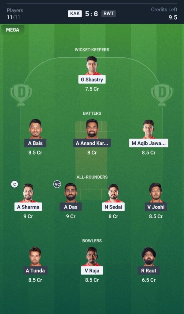 RWT vs KAK Today's Dream11 Fantasy Team: 16th T20 Match & Promising Pitch Report 3 RWT vs KAK Today's Dream11 Fantasy Team: 16th T20 Match 2025