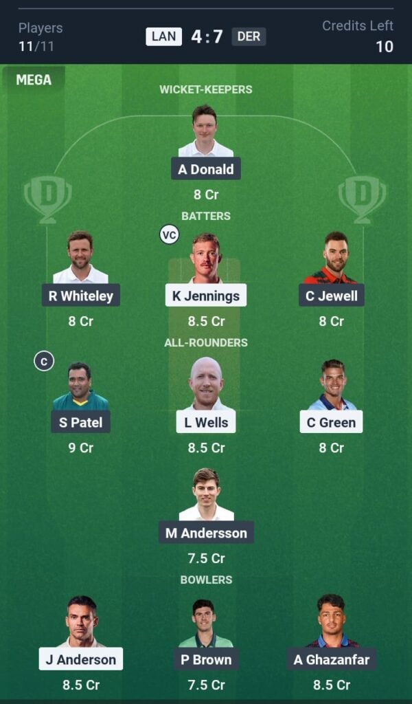 LAN vs DER Today's Dream11 Fantasy Team: 79th T20 Match & Promising Pitch Report 3 LAN vs DER Today's Dream11 Fantasy Team: 79th T20 Match 2025