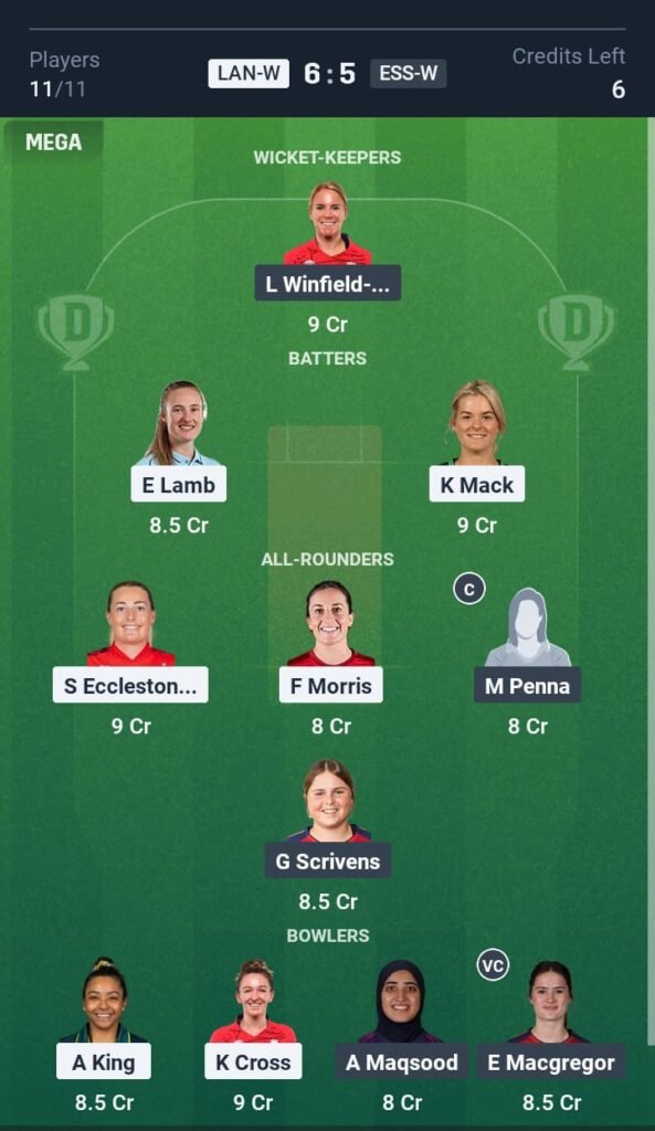LAN-W vs ESS-W Today's Dream11 Fantasy Team: 35th T20 Match & Promising Pitch Report 3 LAN-W vs ESS-W Today's Dream11 Fantasy Team: 35th T20 Match 2025