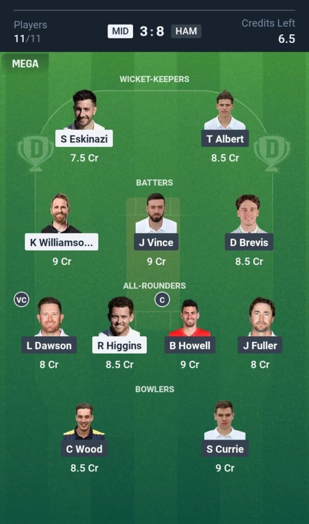 MID vs HAM Today's Dream11 Fantasy Team: 91st T20 Match & Promising Pitch Report 3 MID vs HAM Today's Dream11 Fantasy Team: 91st T20 Match 2025