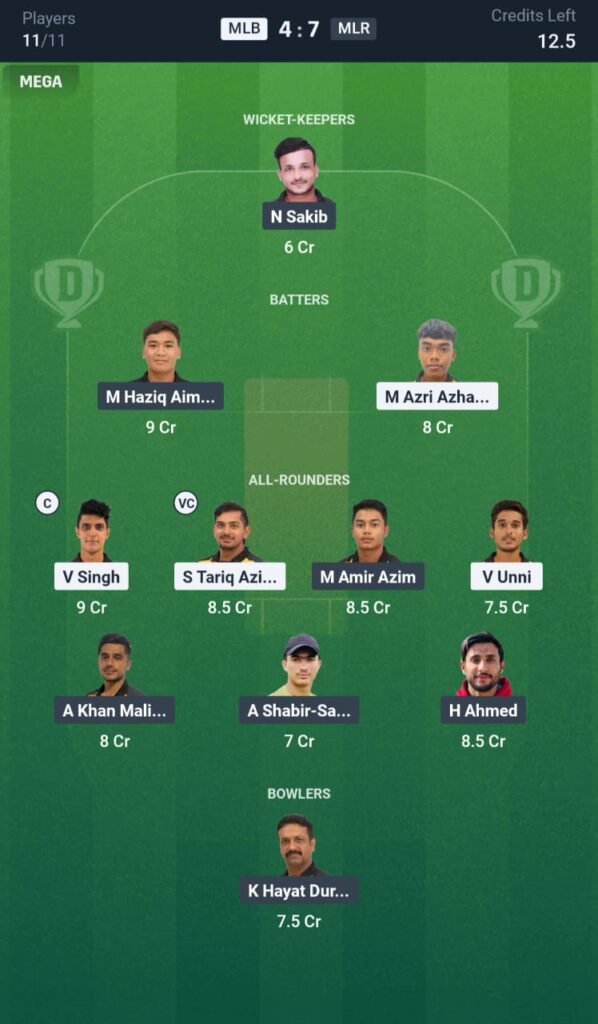 MLB vs MLR Today's Dream11 Fantasy Team: 14th T20 match 2025