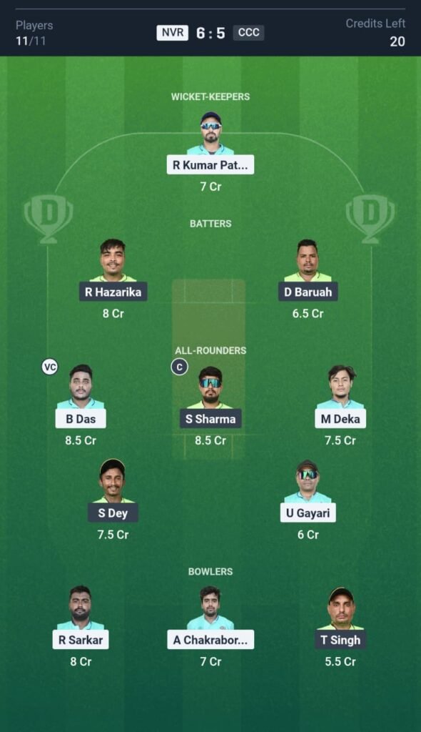 CCC vs NBR Today's Dream11 Fantasy Team: 15th T20 Match & Promising Pitch Report 3 CCC vs NBR Today's Dream11 Fantasy Team: 15th T20 Match 2025