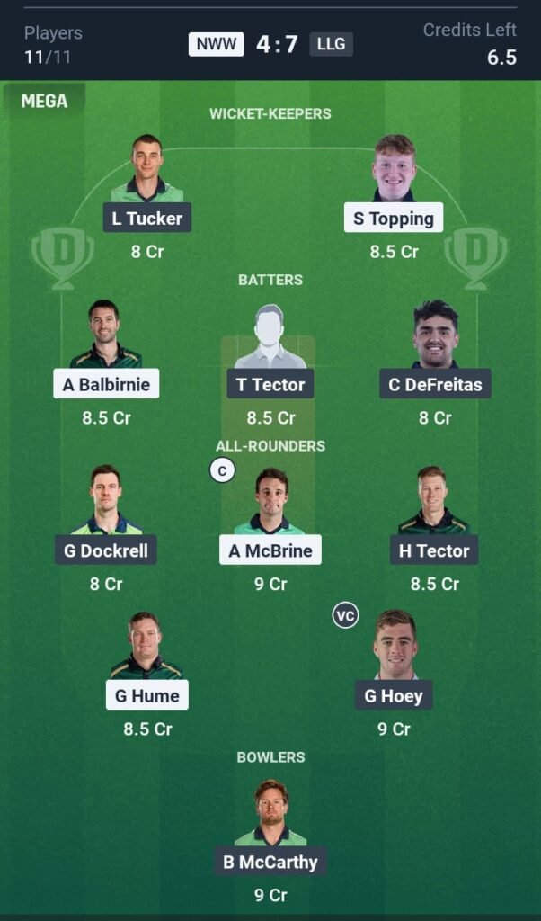 LEL vs NWW Today's Dream11 Fantasy Team: 16th T20 Match & Promising Pitch Report 3 LEL vs NWW Today's Dream11 Fantasy Team: 16th T20 Match 2025