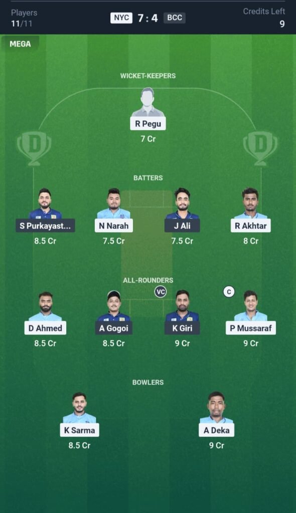 BCC vs NYC Today's Dream11 Fantasy Team: 19th T20 Match & Promising Pitch Report 3 BCC vs NYC Today's Dream11 Fantasy Team: 19th T20 Match 2025