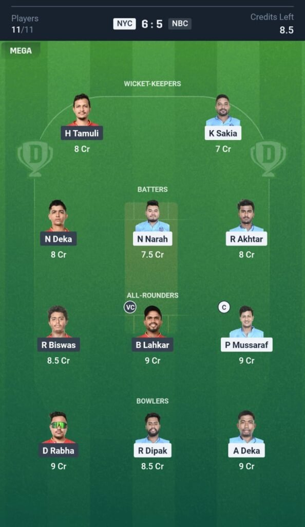NYC vs NBC Today's Dream11 Fantasy Team: 26th T20 Match & Promising Pitch Report 3 NYC vs NBC Today's Dream11 Fantasy Team