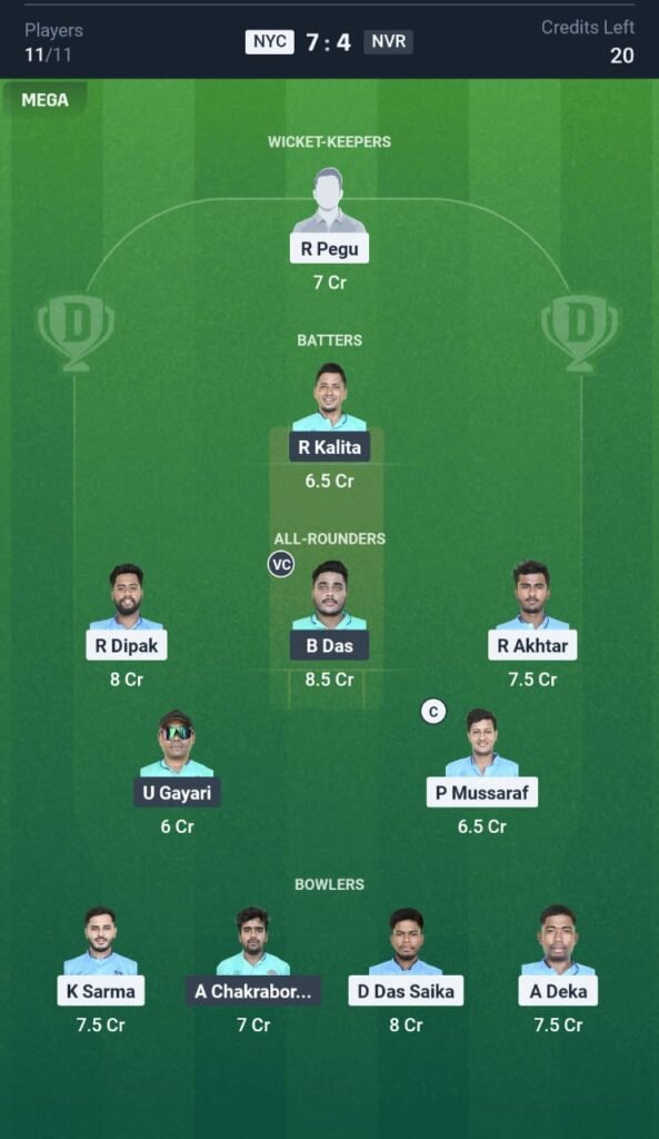 NYC vs NBR Today's Dream11 Fantasy Team: 13th T20 Match & Promising Pitch Report 3 NYC vs NBR Today's Dream11 Fantasy Team: 13th T20 Match 2025