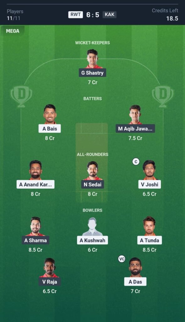 RWT vs KAK Today's Dream11 Fantasy Team: 12th T20 Match & Promising Pitch Report 3 RWT vs KAK Today's Dream11 Fantasy Team: 12th T20 Match 2025