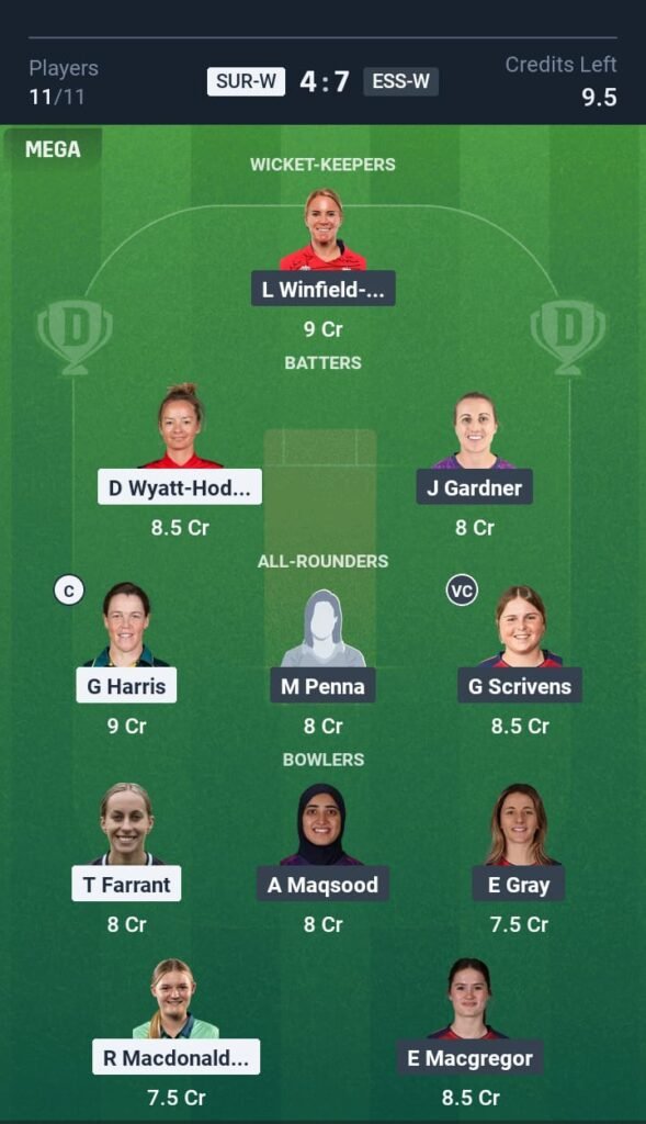 SUR-W vs ESS-W Today's Dream11 Fantasy Team: 39th T20 Match & Promising Pitch Report 3 SUR-W vs ESS-W Today's Dream11 Fantasy Team: 39th T20 Match 2025