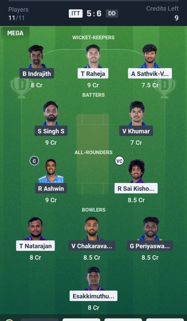 ITT vs DD Today's Dream11 Fantasy Team: Final T20 Match & Promising Pitch Report 3 ITT vs DD Today's Dream11 Fantasy Team: Final T20 Match 2025