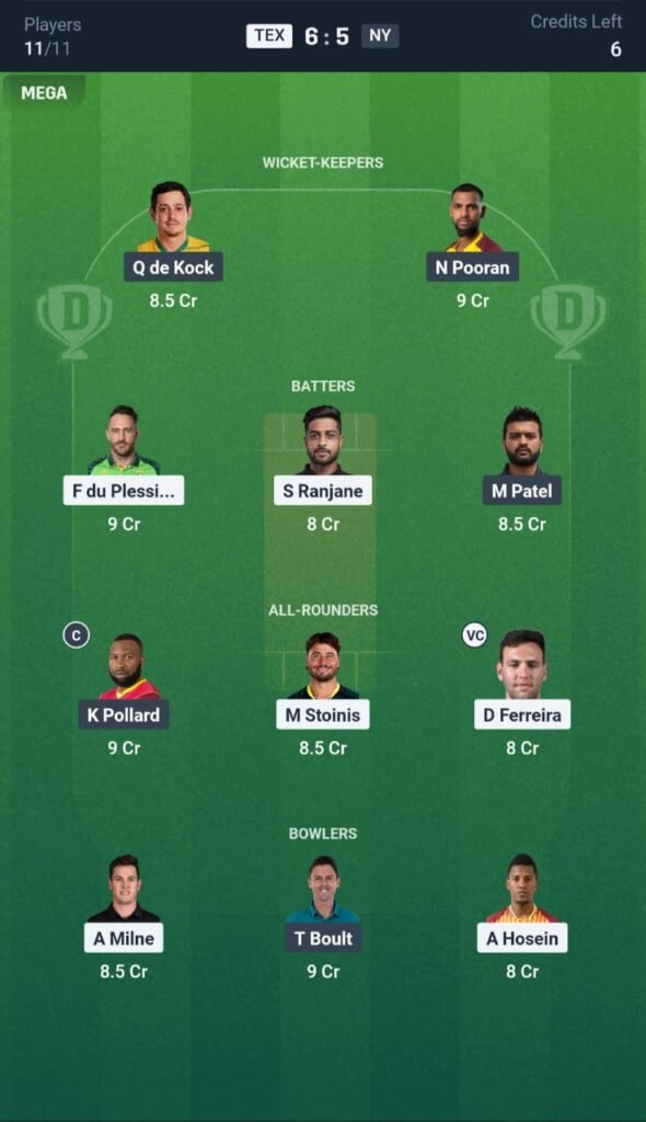 MI NY vs TSK Today's Dream11 Fantasy Team: Exciting, Qualifier 2, T20 Match & Promising Pitch Report 3 MI NY vs TSK Today's Dream11 Fantasy Team: Exciting, Qualifier 2, T20 2025