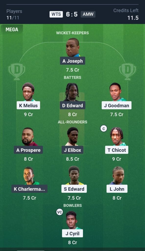 WTS vs AMW Today’s Dream11 Fantasy Team: 18th T10 Match & Promising Pitch Report 3 WTS vs AMW Today’s Dream11 Fantasy Team: 18th T10 2025