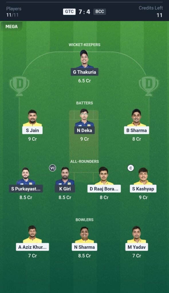 GTC vs BCC Today's Dream11 Fantasy Team: 14th T20 Match & Promising Pitch Report 3 GTC vs BCC Today's Dream11 Fantasy Team: 14th T20 Match 2025
