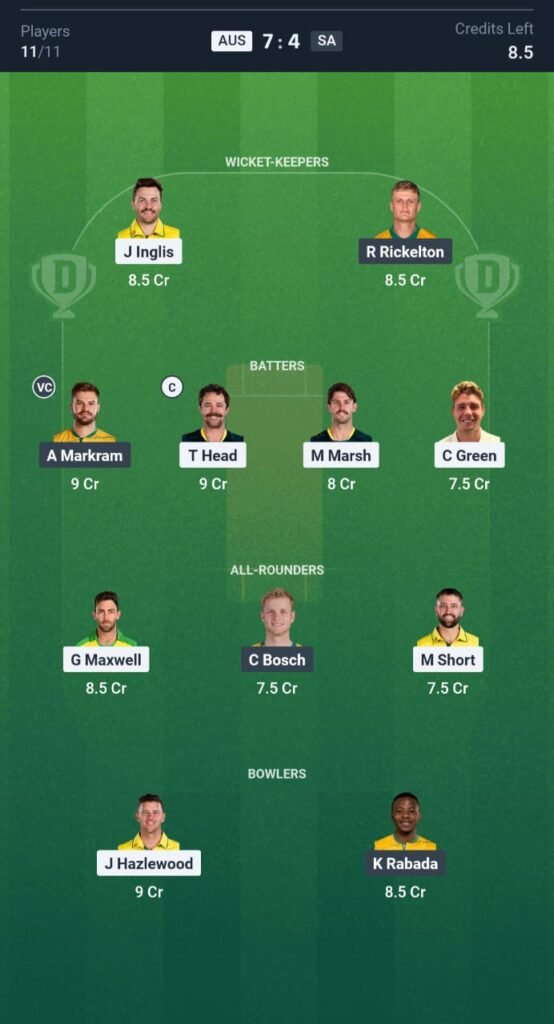 SA vs AUS Today's Dream11 Fantasy Team: 1st T20 Match & Promising Pitch Report 3 SA vs AUS Today's Dream11 Fantasy Team