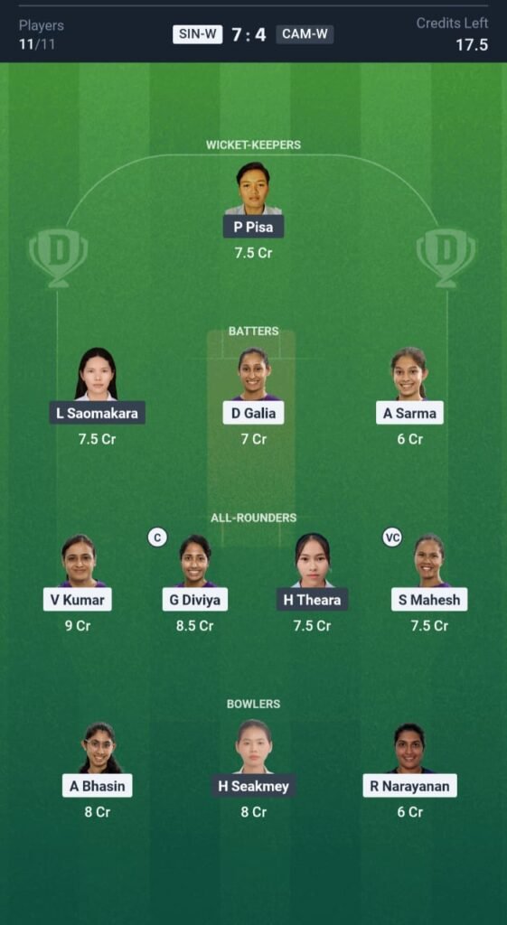 SIN-W vs CAM-W Today's Dream11 Fantasy Team: 2nd T10 Match & Promising Pitch Report 3 SIN-W vs CAM-W Today’s Dream11 Fantasy Team