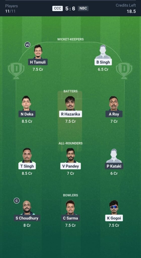 CCC vs NBC Today's Dream11 Fantasy Team