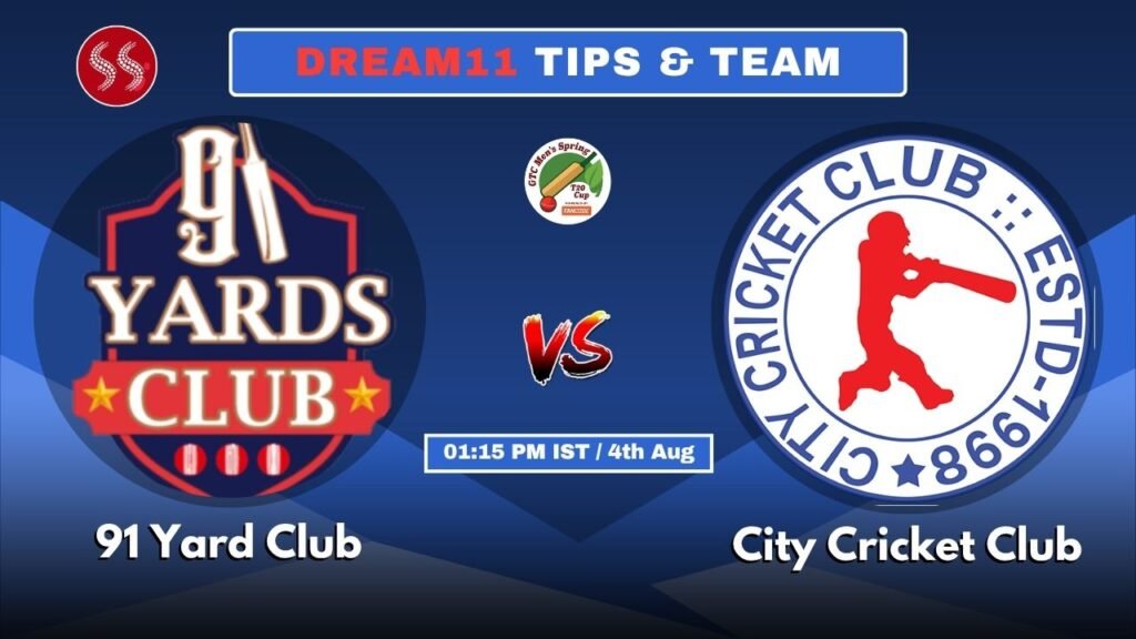 NYC vs CCC Today's Dream11 Fantasy Team