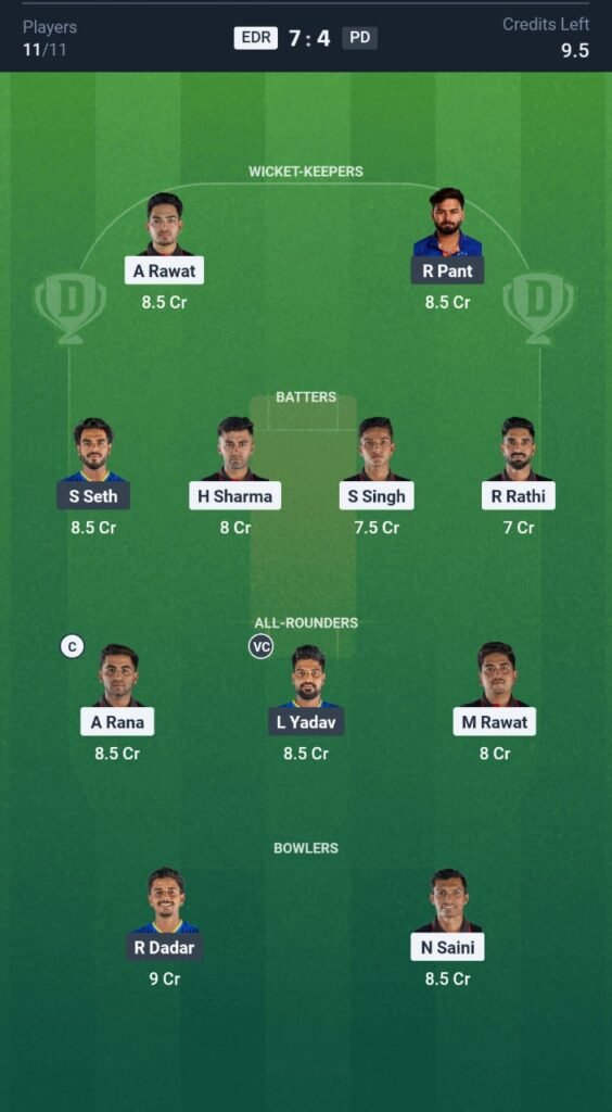 EDR vs PD Today's Dream11 Fantasy Team: 27th T20 Match & Promising Pitch Report 3 EDR vs PD Today's Dream11 Fantasy Team