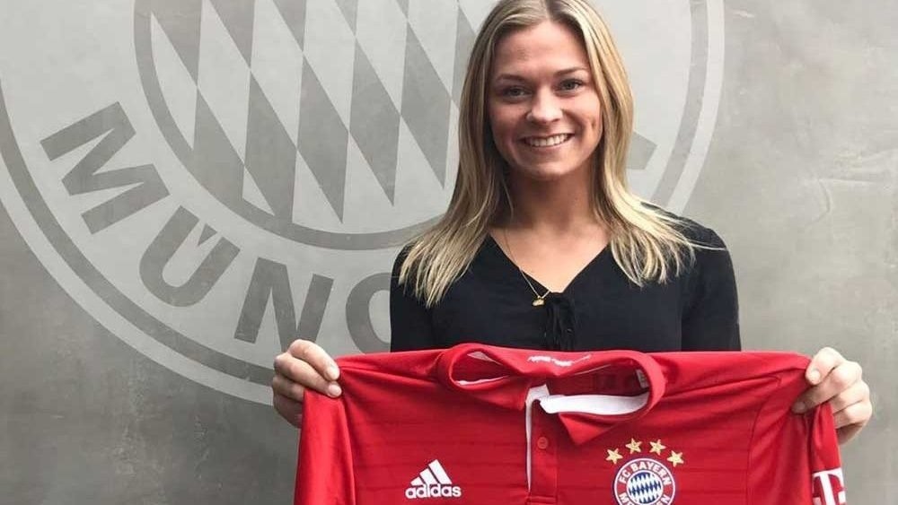 Female Footballers in the World 2025