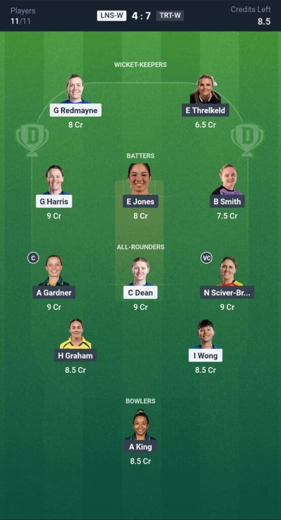 LS-W vs TR-W Today's Dream11 Fantasy Team: 13th Women's Hundred, Match & Promising Pitch Report 3 LS-W vs TR-W Today's Dream11 Fantasy Team