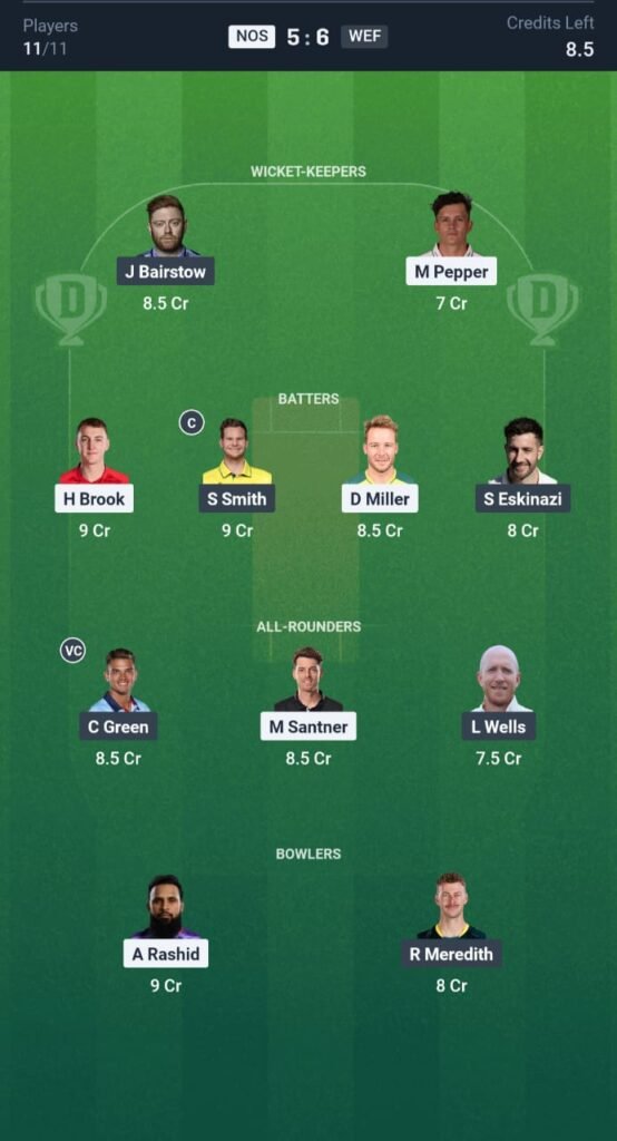 NSC-M vs WF-M Today's Dream11 Fantasy Team: 3rd Man’s Hundred, Match & Promising Pitch Report 3 NSC-M vs WF-M Today's Dream11 Fantasy Team