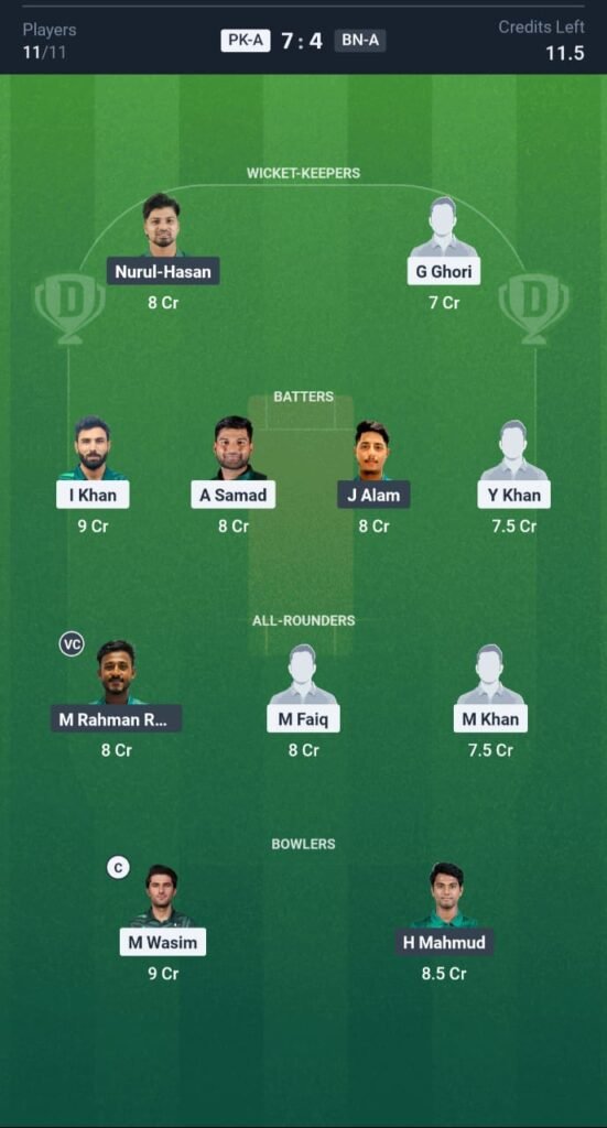 PK-A vs BN-A Today's Dream11 Fantasy Team: 1st T20 Match & Promising Pitch Report 3 PK-A vs BN-A Today's Dream11 Fantasy Team