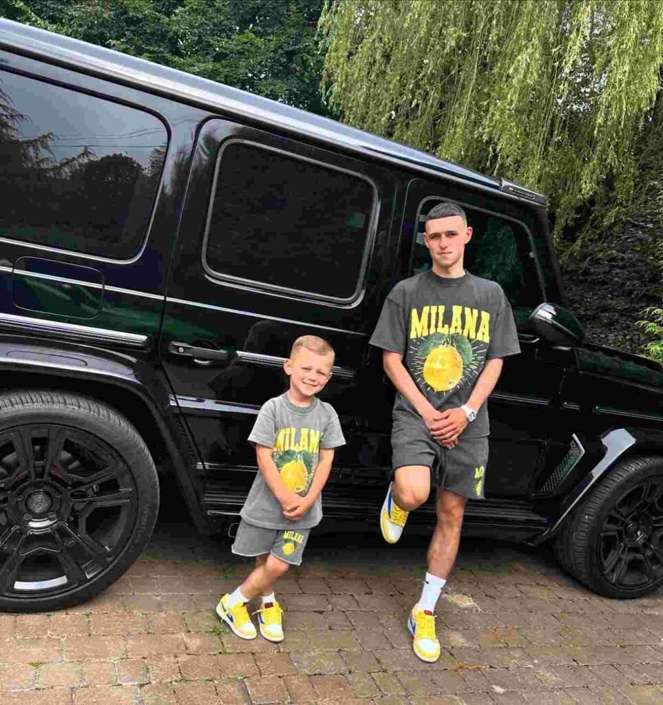 Footballers with the Biggest Passion for Cars
