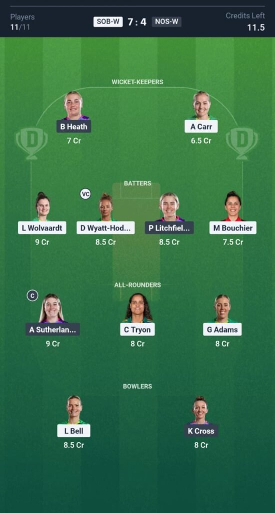 NSC-W vs SB-W Today's Dream11 Fantasy Team: 11th Women's Hundred, Match & Promising Pitch Report 3 NSC-W vs SB-W Today's Dream11 Fantasy Team