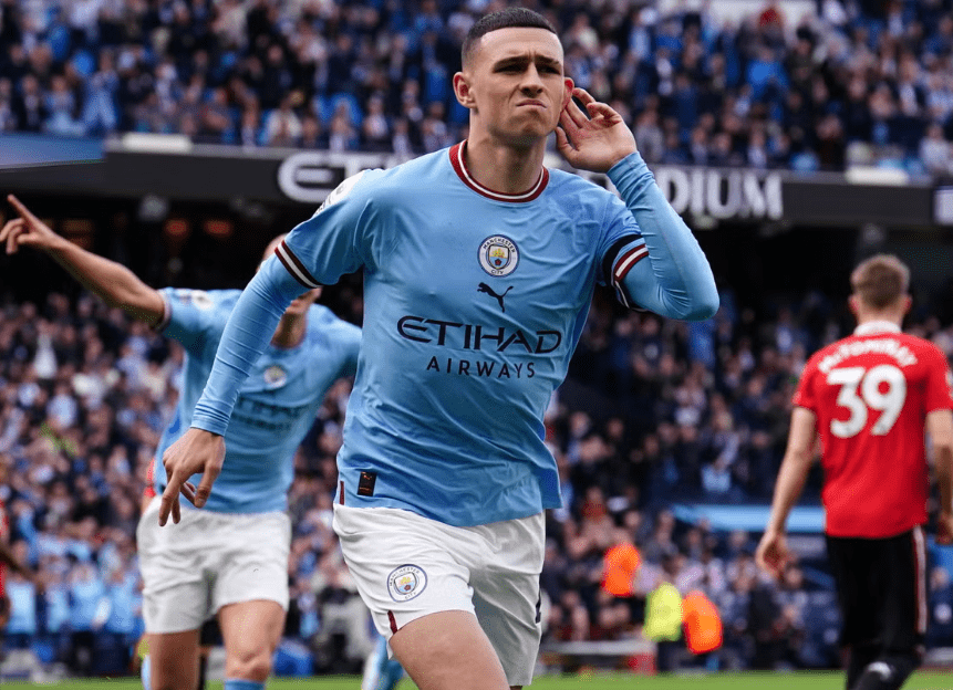 Top 10 Highest Rated Right Wing Players in EA FC 25 6 Top 10 Highest Rated Right Wing Players in EA FC 25
