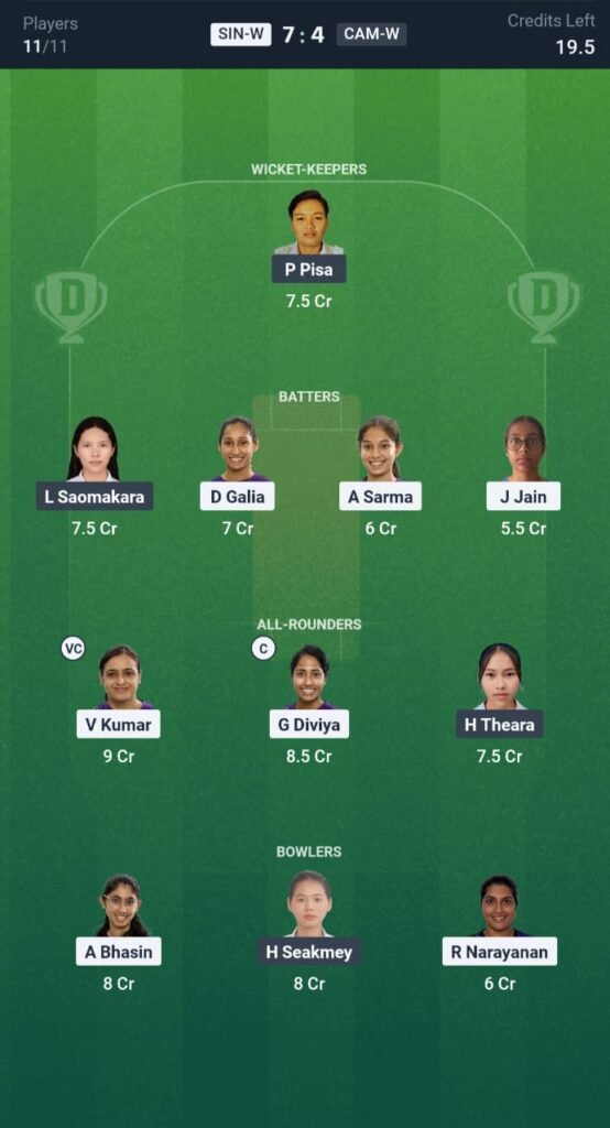 SIN-W vs CAM-W Today's Dream11 Fantasy Team: 2nd T20 Match & Promising Pitch Report 3 SIN-W vs CAM-W Today's Dream11 Fantasy Team