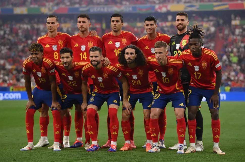 Top 10 National Teams in the World 2025 11 National Teams in the World 2025