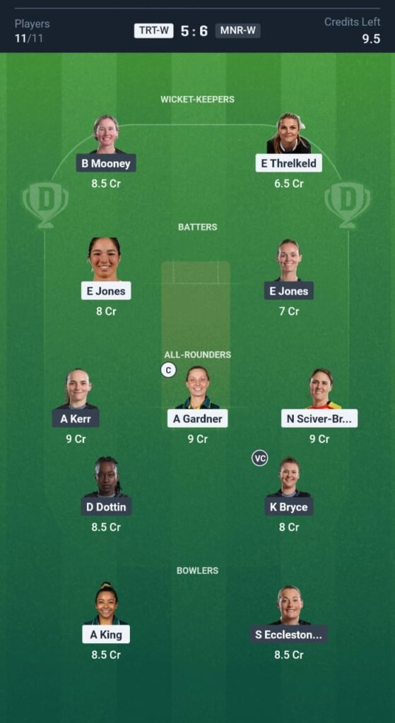 MO-W vs TR-W Today's Dream11 Fantasy Team: 20th Women’s Hundred, Match & Promising Pitch Report 3 MO-W vs TR-W Today's Dream11 Fantasy Team