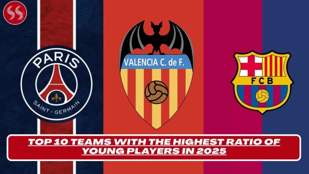 Teams with the Highest Ratio of Young Players