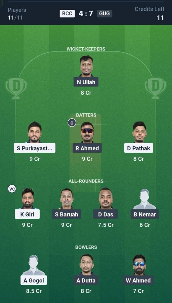 BCC vs GUG Today's Dream11 Fantasy Team: 17th T20 Match & Promising Pitch Report 3 BCC vs GUG Today's Dream11 Fantasy Team: 17th T20 Match & Promising Pitch Report